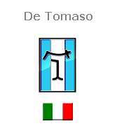 De Tomaso - Italien